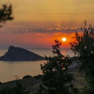 uygunluğu kontrol et